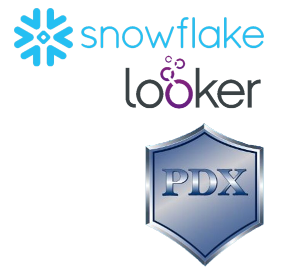 snowflake looker PDX